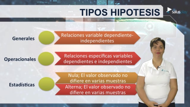 tipos de hipótesis de investigación